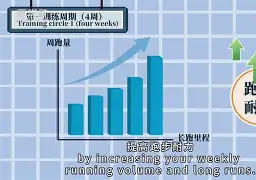 多特蒙德主帅下课